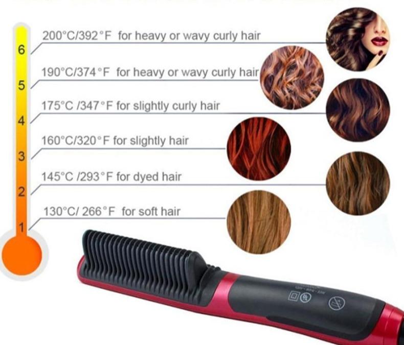 BoGos™ Hair Straightener Beard Styling Hot Comb Curling and Straightening Brush for Women Man - Bootiq