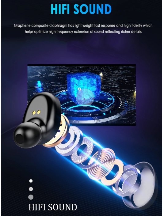 SoundBlast™ Bluetooth Earbuds Waterproof Wireless Earphones with Microphone - Bootiq