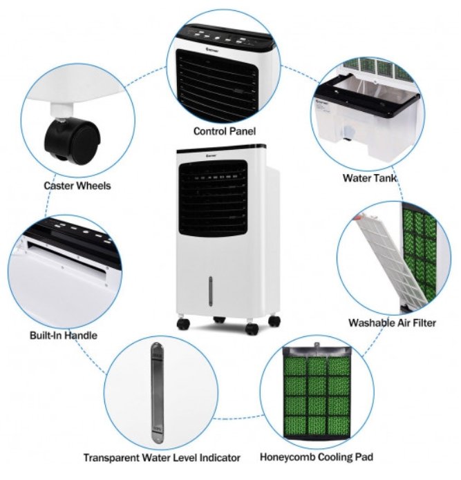 CalmLife™ Portable Air Cooler Humidifier Purifier Evaporative System - Bootiq